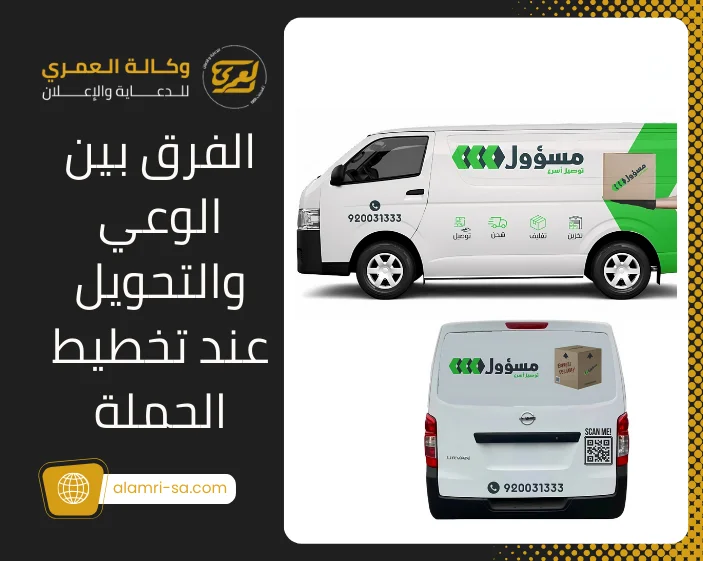 زيادة المبيعات عبر إعلانات السيارات: خطوات حملة ناجحة 1 زيادة المبيعات عبر إعلانات السيارات